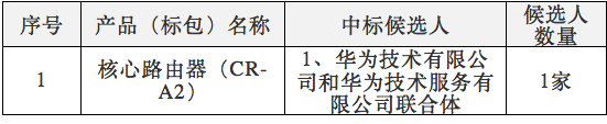 中国电信2017年核心路由器集采：华为、中兴中标