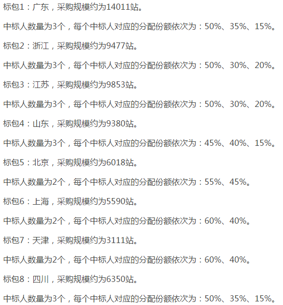 中国移动启动NB-IoT无线主设备集采 宏基站需求量达14万