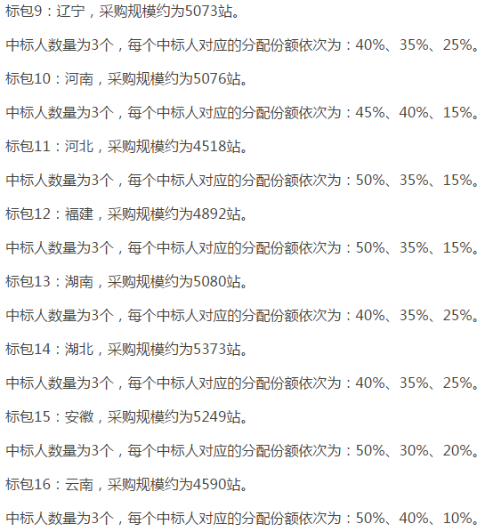 中国移动启动NB-IoT无线主设备集采 宏基站需求量达14万