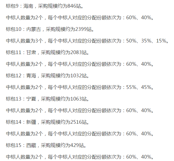 中国移动启动NB-IoT无线主设备集采 宏基站需求量达14万