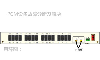 pcm设备故障处理方法