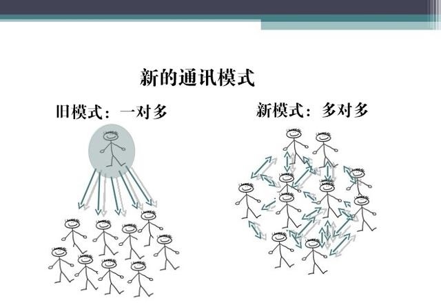 5G边缘计算来了 它将让超级计算机无处不在