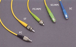 光纤接口_光端机接口种类