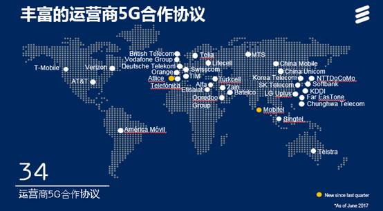 签约34家运营商 见证爱立信非凡5G领导力