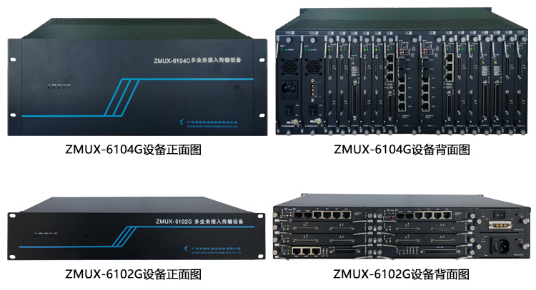 ZMUX-6100G系列设备图.jpg